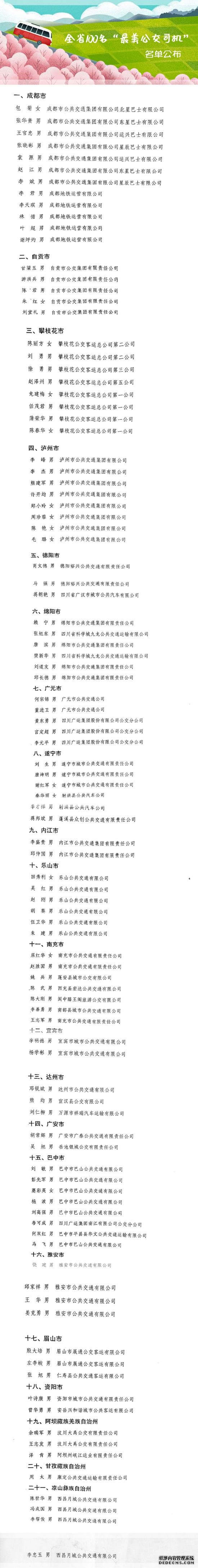 四川100名“最美公交司机”名单公布 有你认识的人吗