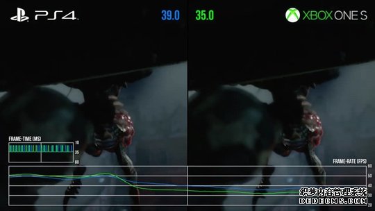 《鬼泣5》画面分析：融合尖端技术与优秀设计的