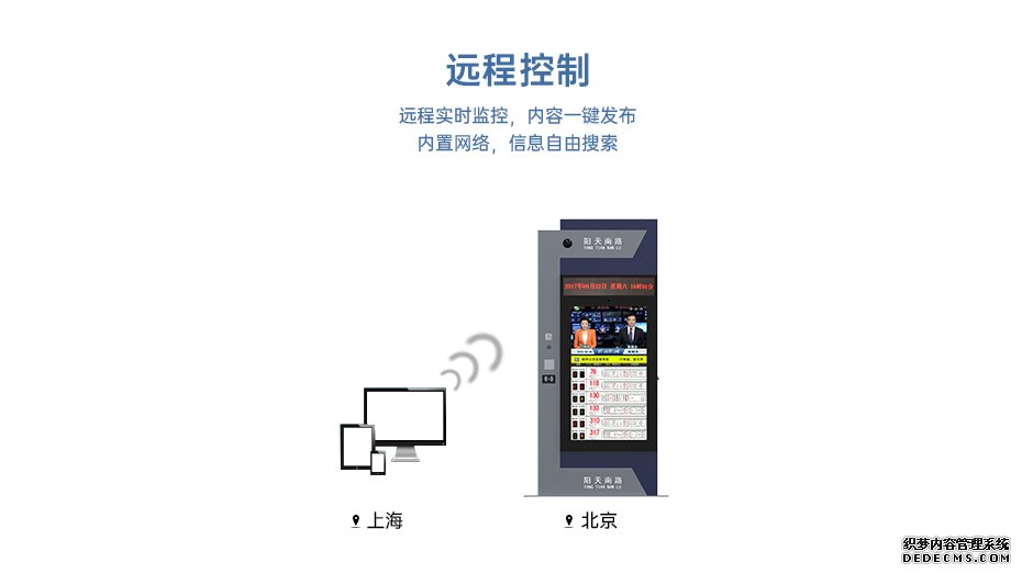 电子站牌优势大图