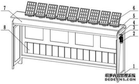 一种新型公交站台的制作方法